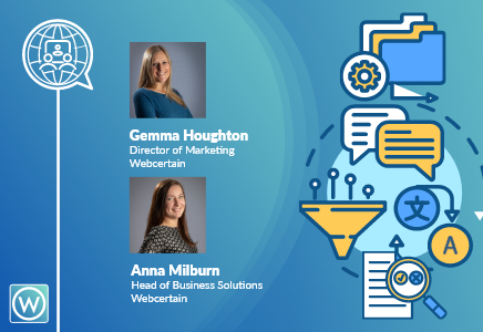 Data-driven localisation: How to maximise digital impact and ROI